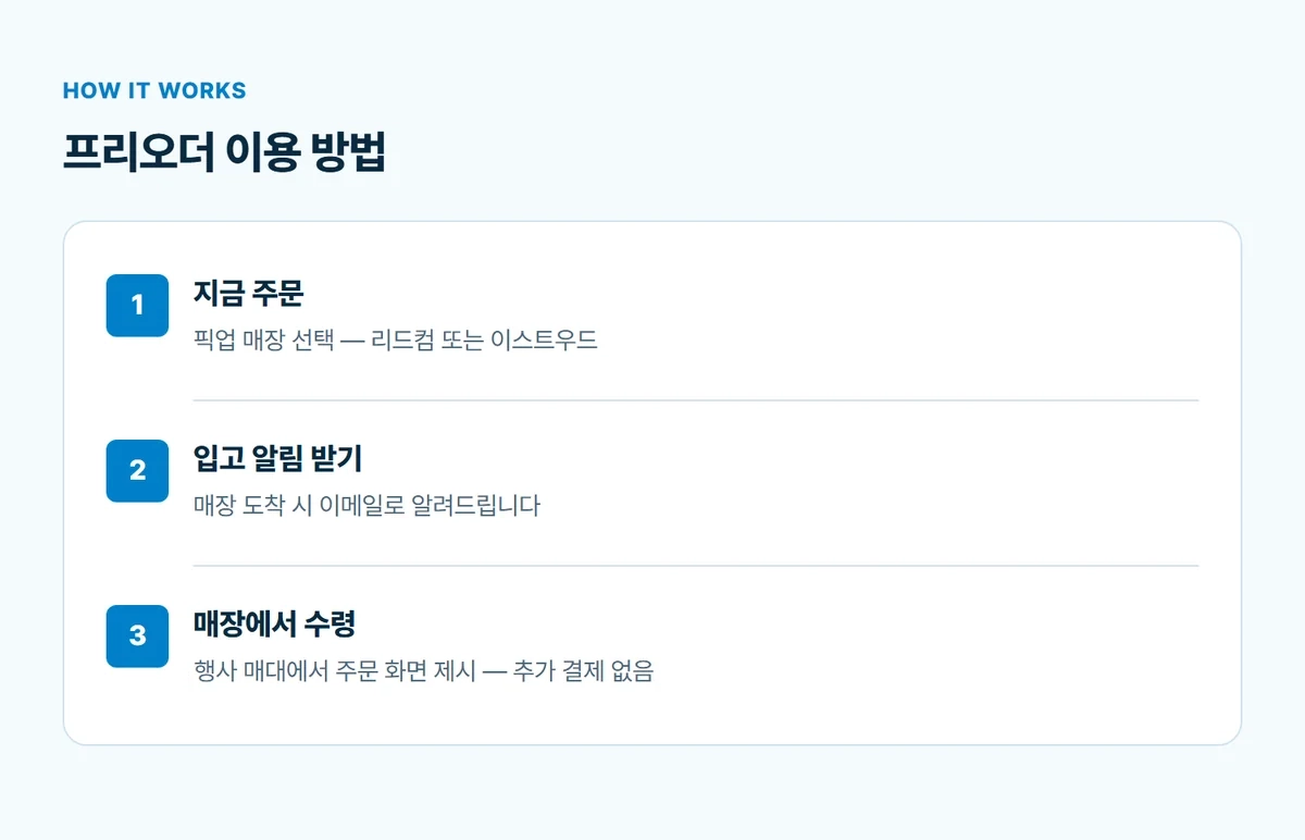 은하수산 손질 절단꽃게 500g 상세 10