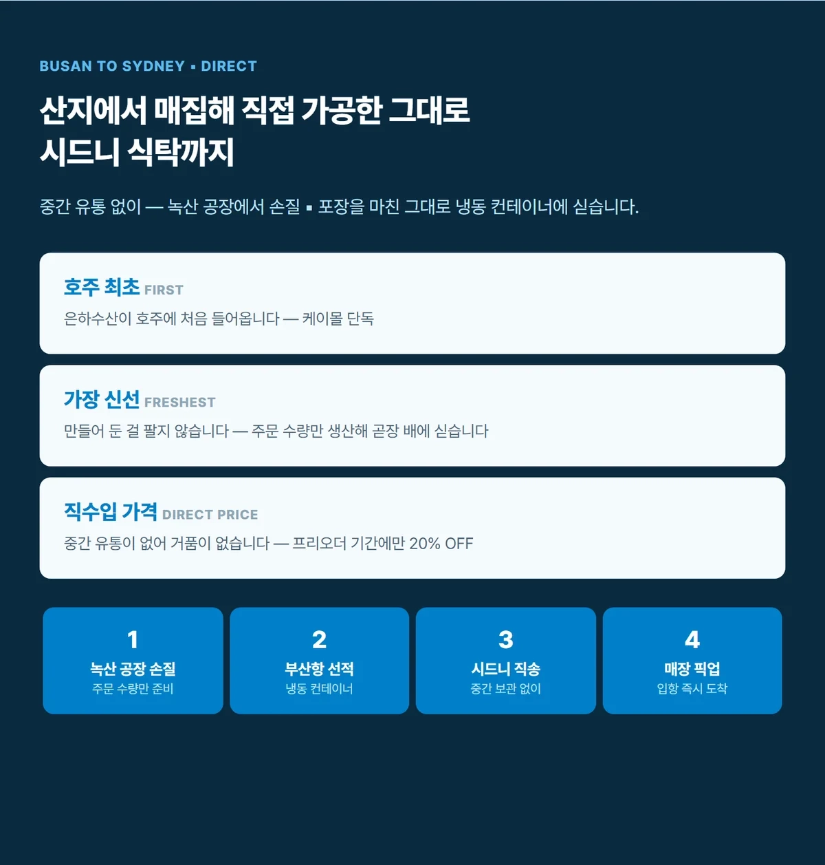 은하수산 원양산 손질오징어 600g 상세 06