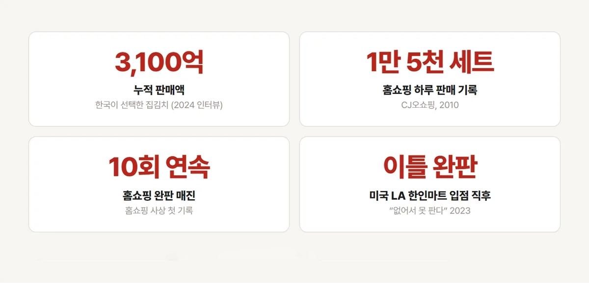 홍진경 더김치 갓김치 500g 상세 03