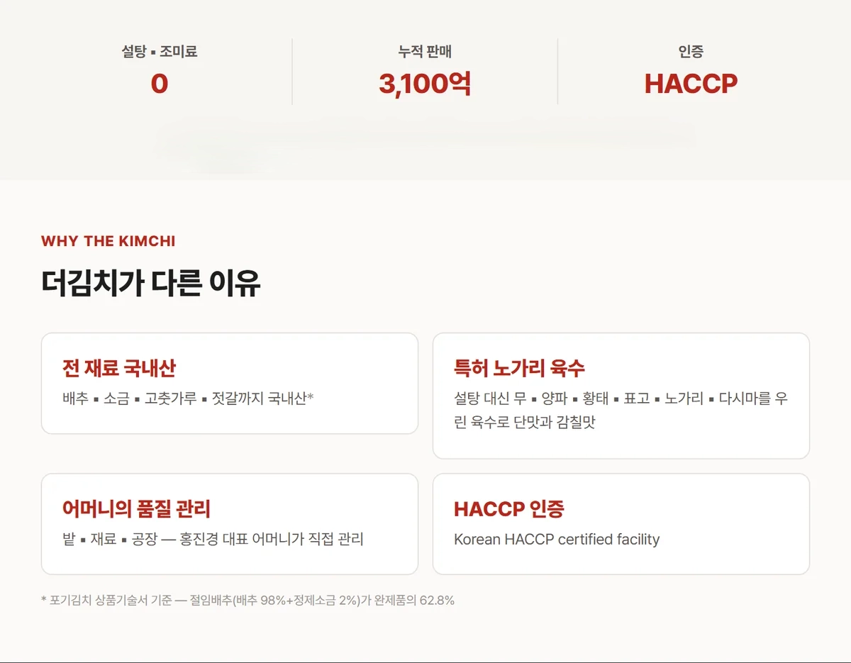 홍진경 더김치 포기김치 2.3kg 상세 05