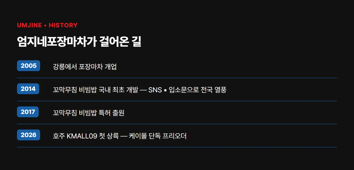 엄지네포장마차 양념 가리비장 140g 상세 05