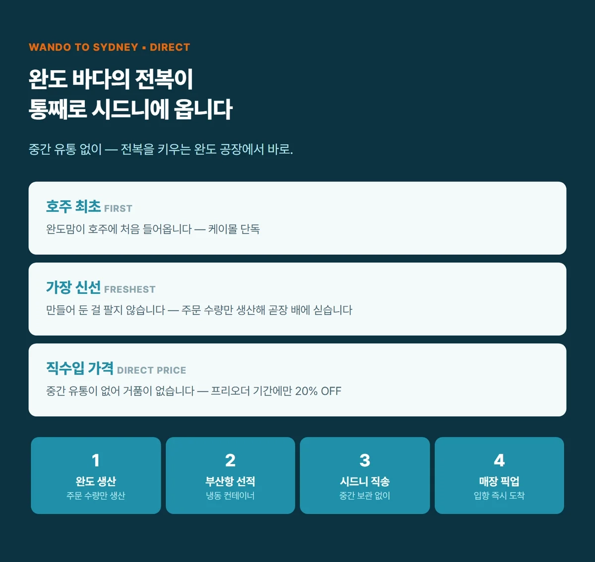 완도맘 한끼뚝딱 전복죽 200g 상세 06